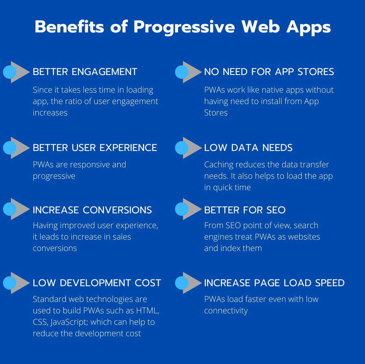Progressive-Web-Apps-2